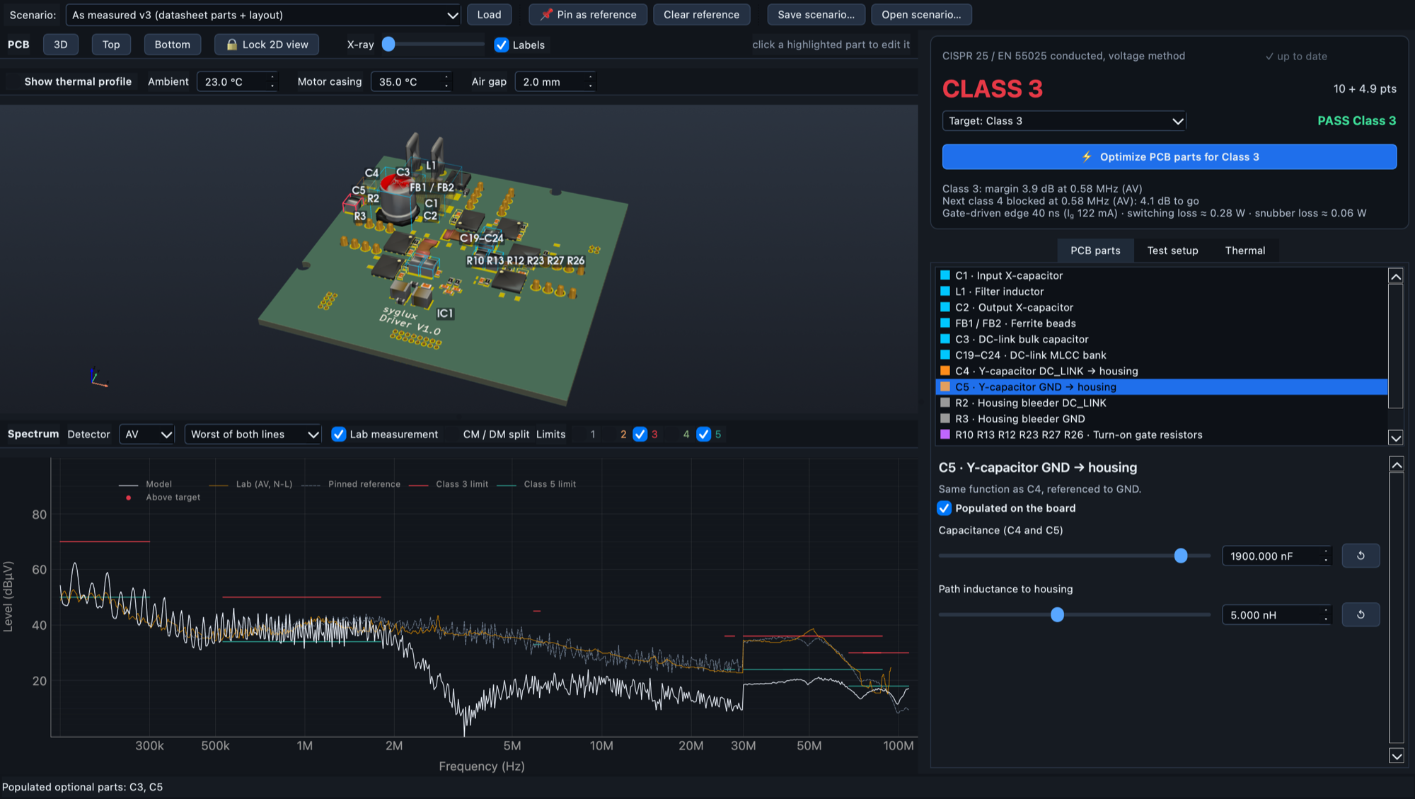 CISPR 25 Explorer: 3D inverter PCB with highlighted parts, live conducted-emission spectrum against class limits and the lab trace, class score card and part editor