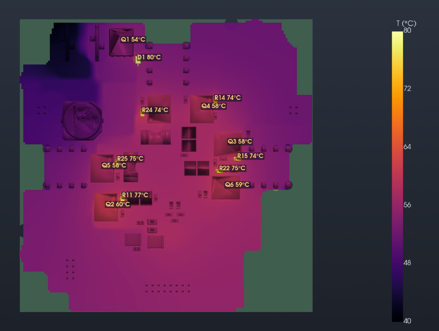 Steady-state thermal map of the inverter board with junction temperatures labelled on the MOSFETs, diode and resistors