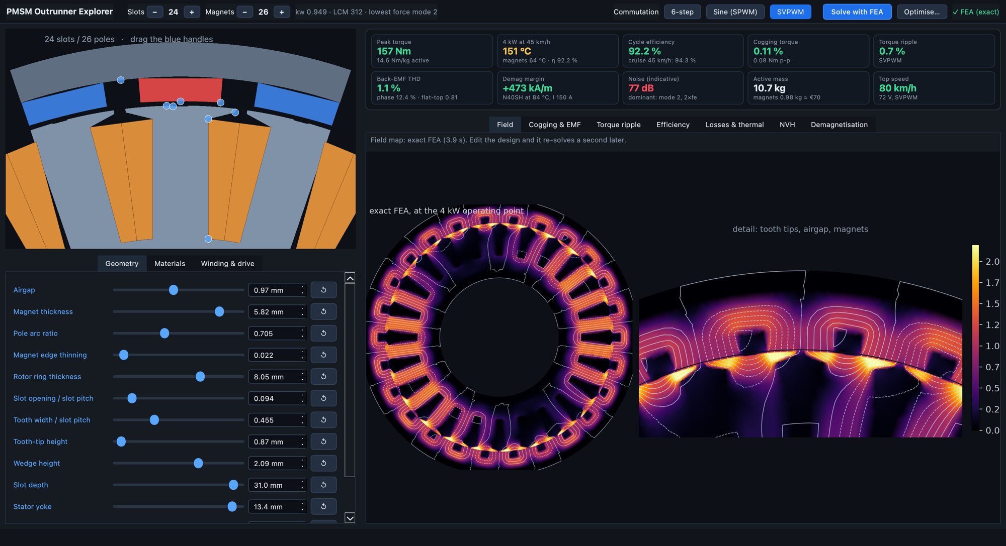 PMSM Outrunner Explorer: draggable cross-section editor, KPI score card and exact FEA field map of the optimised 24/26 motor